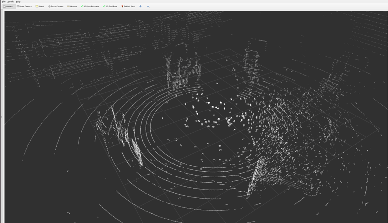Experimental Setup 1 Point Cloud